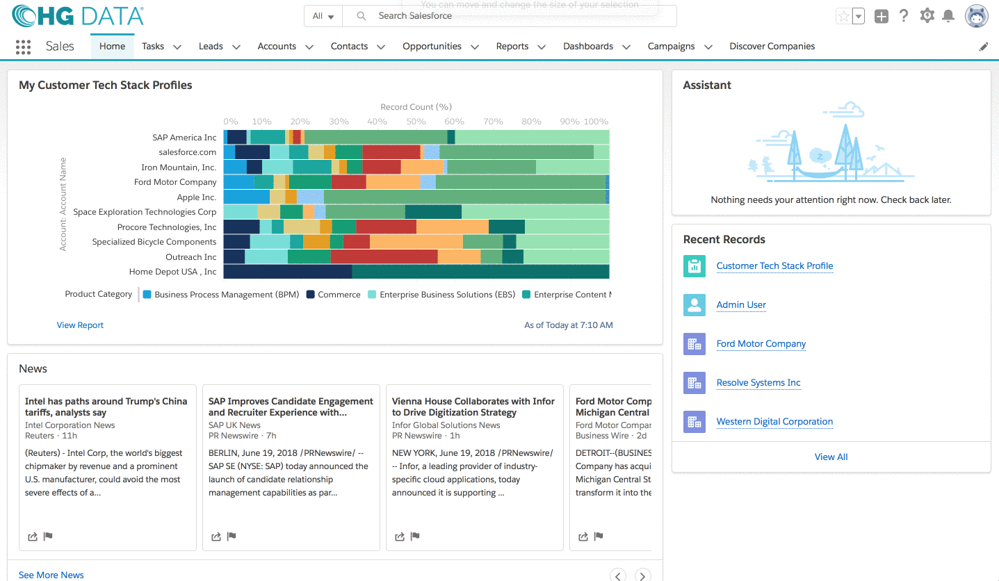 Granting Account Login Access to HG Insights Support HG Insights